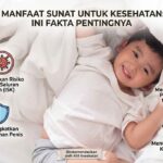 Manfaat Sunat untuk Kesehatan Ini Fakta Pentingnya