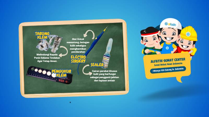 Sunat Klamp vs Cincin: Perbandingan Metode Mana Lebih Baik 4 Sunat Klamp vs Cincin Perbandingan Metode Mana Lebih Baik